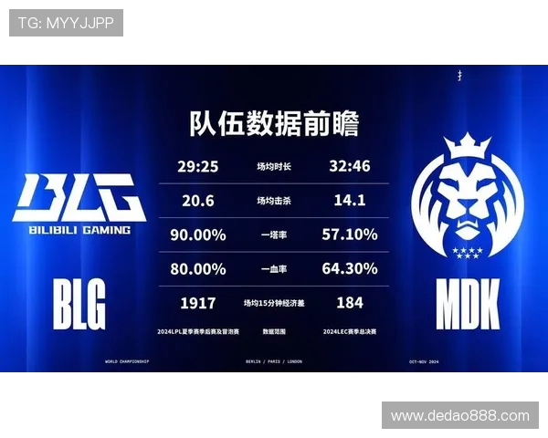 BLG战队进攻策略分析与失误反思探讨 BLG战队进攻策略分析与失误反思探讨