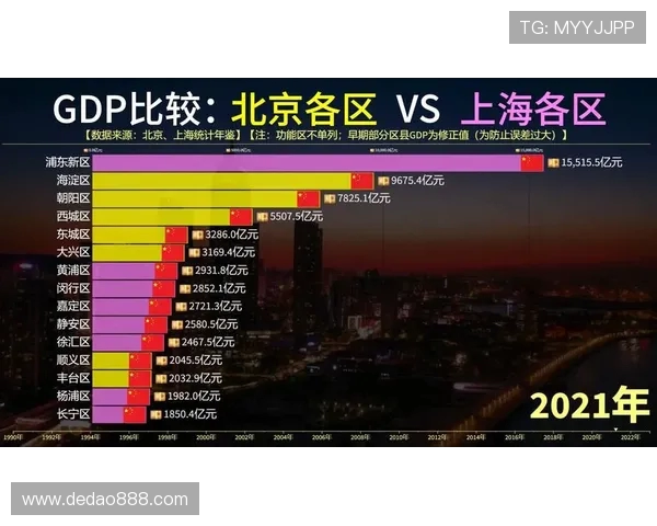 CSGO团队协作实力大比拼JDG荣登榜首展现无与伦比的默契与配合 CSGO团队协作实力大比拼JDG荣登榜首展现无与伦比的默契与配合