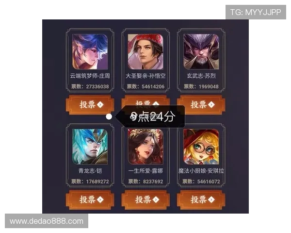 LNG战队在冠军杯积分榜中以90分稳居第一位置展现强劲实力