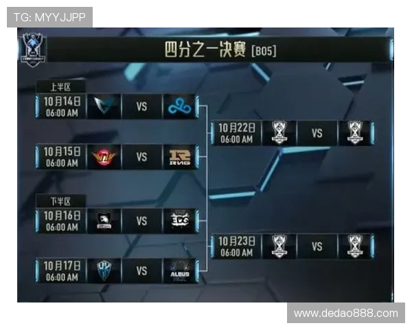 RNG在青年赛中的灵活战术运用与表现分析 RNG在青年赛中的灵活战术运用与表现分析