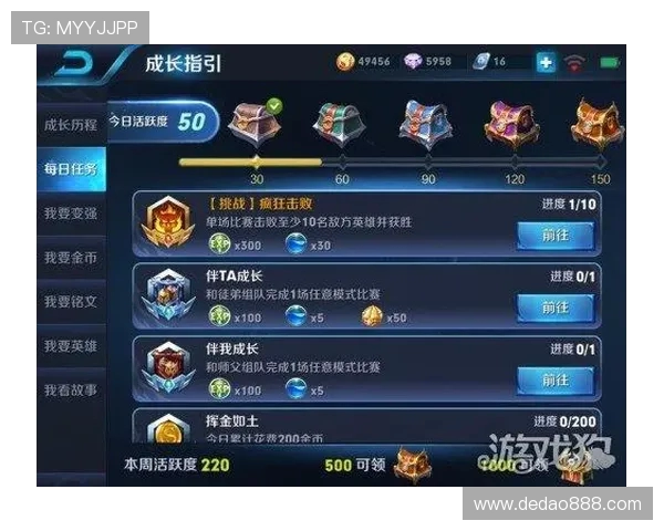 刘敏独家揭秘王者荣耀游戏技巧与心得分享,助你快速提升段位与战斗力 刘敏独家揭秘王者荣耀游戏技巧与心得分享,助你快速提升段位与战斗力