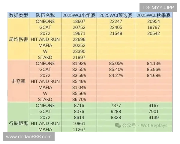 挑战者杯最新积分榜LNG战队以90分稳居第一名