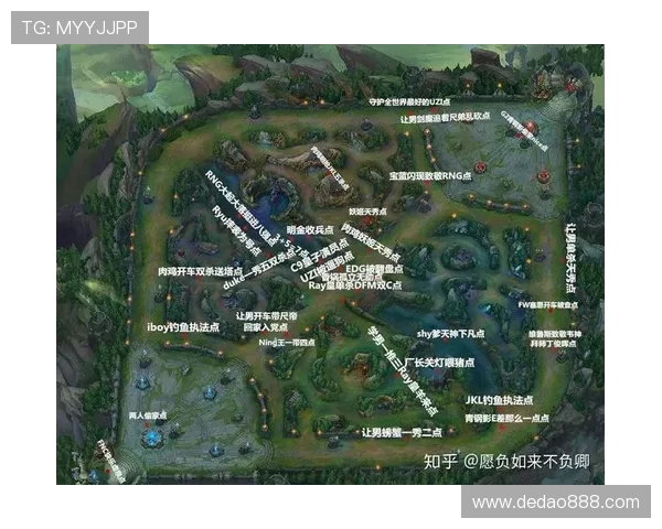 英雄联盟战术解析IG战队如何实现全局压制与控制