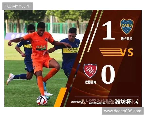 博卡青年对阵巴西国际的精彩赛果分析与比赛亮点回顾