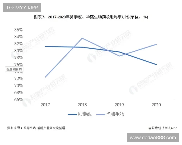 标准列与克拉斯的全面对比分析及其在实际应用中的优缺点探讨
