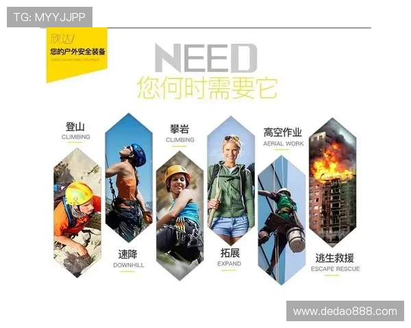 攀岩装备选购指南：必备护具推荐与使用技巧分享