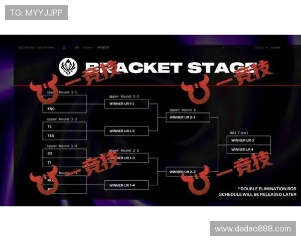 英雄联盟技术排行榜揭晓TES战队荣登第八名引发热议 英雄联盟技术排行榜揭晓TES战队荣登第八名引发热议
