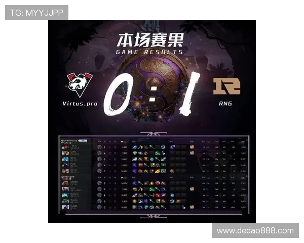 DOTA2最新力量排行榜揭晓RNG战队荣登第七名引发热议