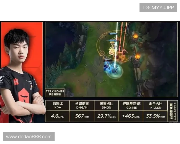 IG战术解析：大师赛中的精彩表现与策略运用探讨